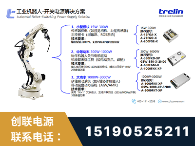 廉江-工业机器人-开关电源解决方案