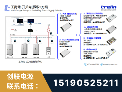 廉江-工商储-开关电源解决方案