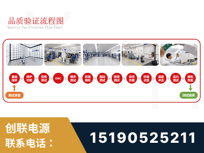 廉江-全流程品质验证体系完善
